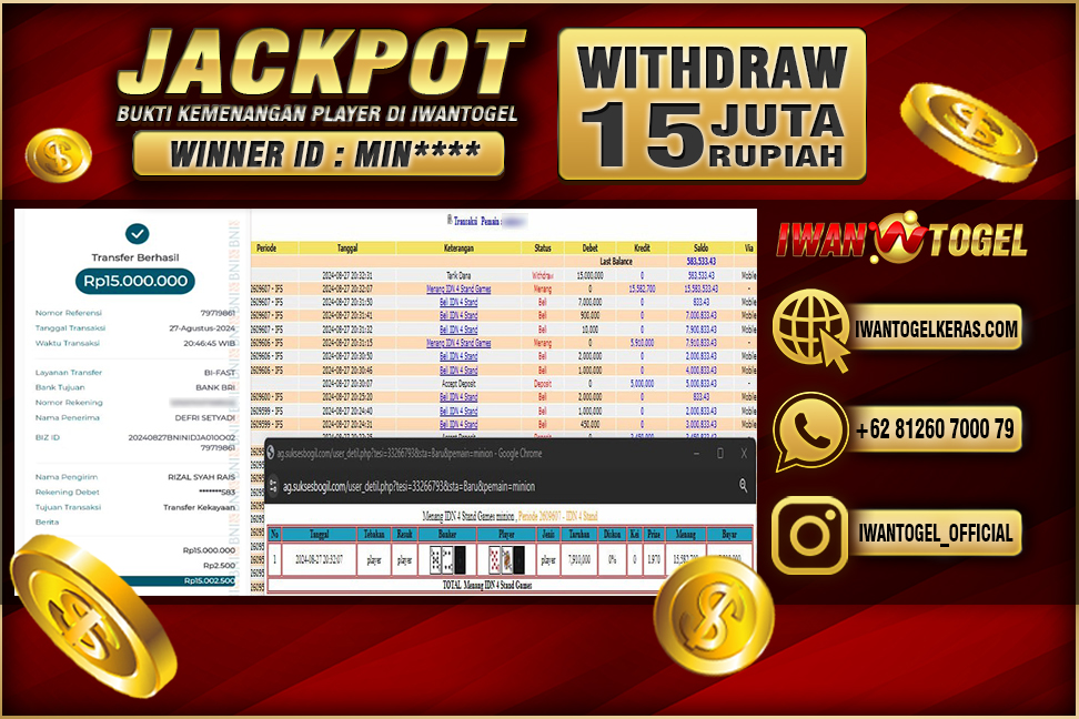 Prediksi Iwan Togel