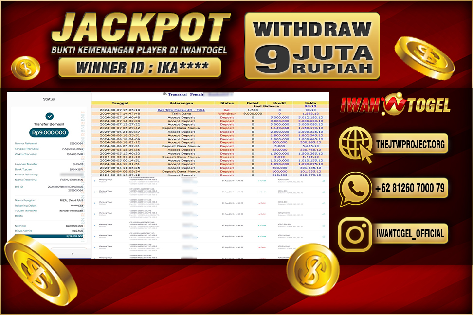 Prediksi Iwan Togel