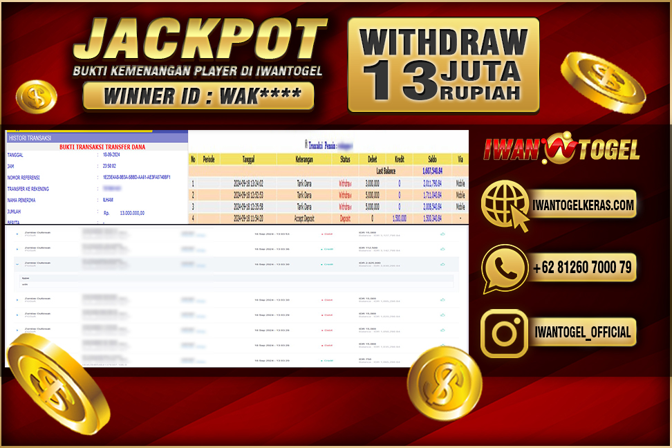 Prediksi Iwan Togel