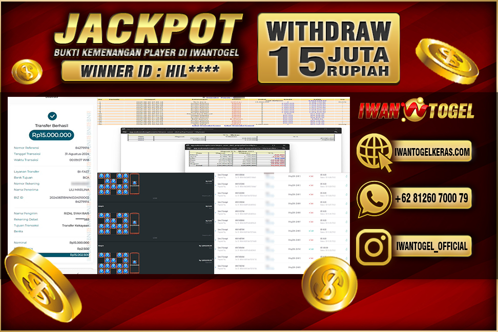 Prediksi Iwan Togel