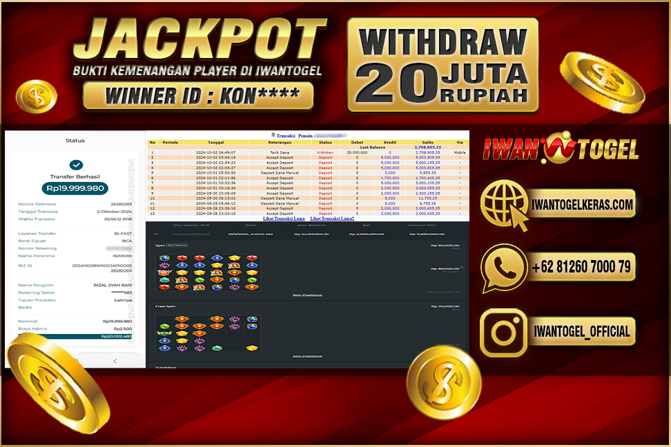 Prediksi Iwan Togel