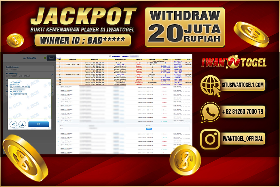 Prediksi Iwan Togel