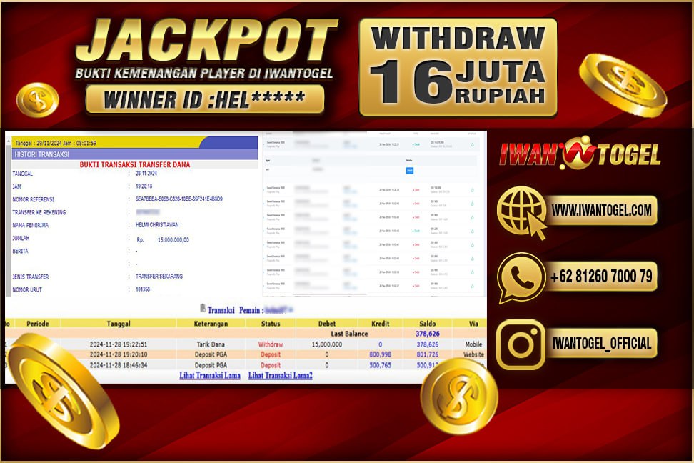 Prediksi Iwan Togel